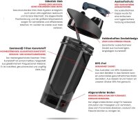 Shieldmixer® Hero Pro DC Design 700ml